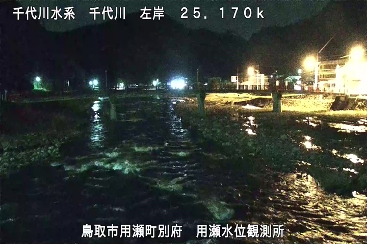 用瀬水位観測所