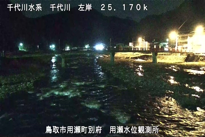 用瀬水位観測所