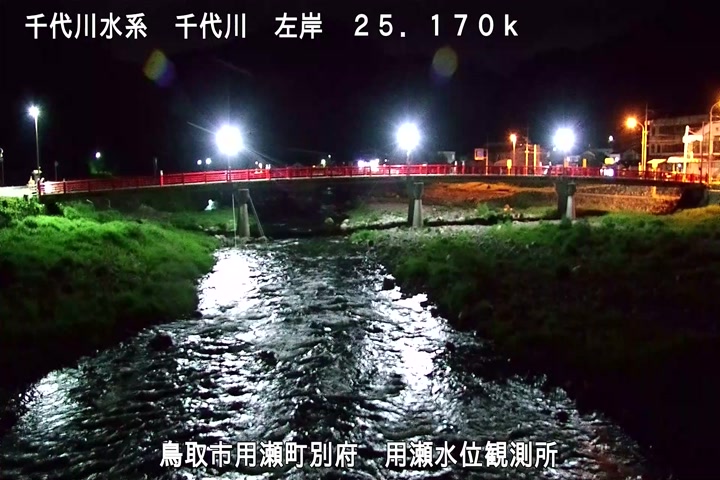 用瀬水位観測所