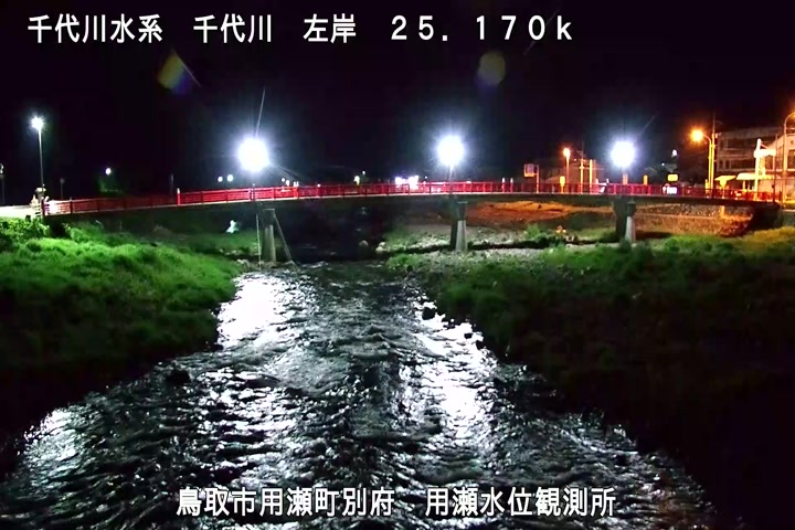 用瀬水位観測所