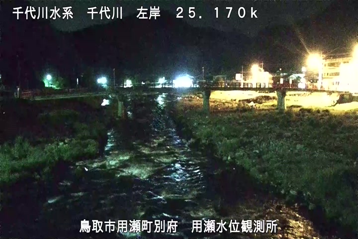 用瀬水位観測所