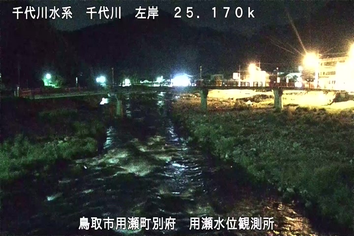 用瀬水位観測所
