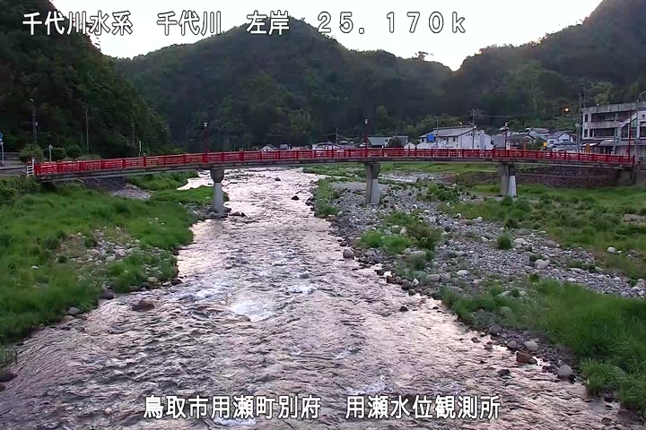 用瀬水位観測所