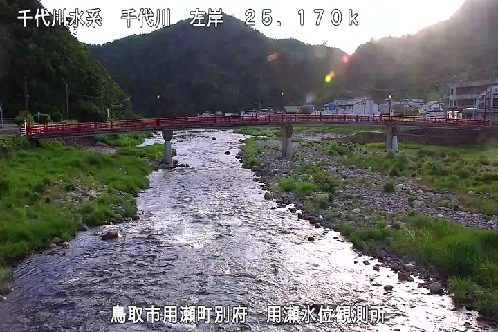 用瀬水位観測所