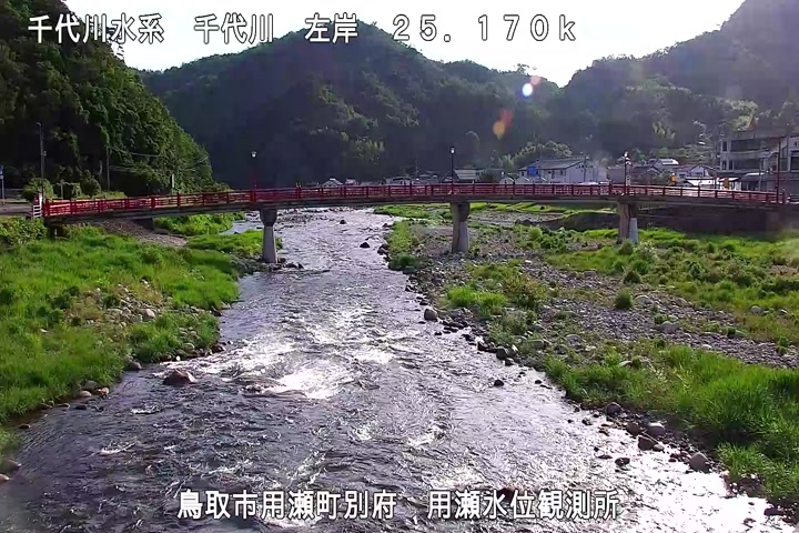 用瀬水位観測所