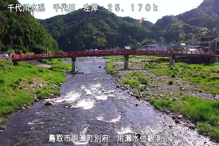 用瀬水位観測所