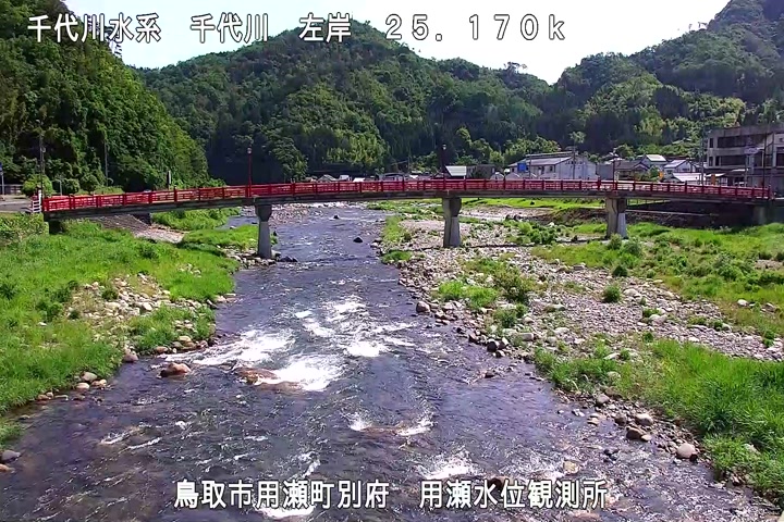 用瀬水位観測所