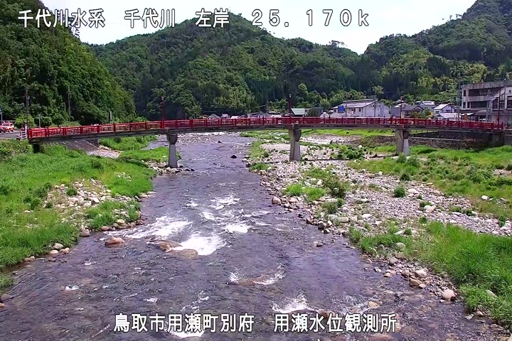 用瀬水位観測所