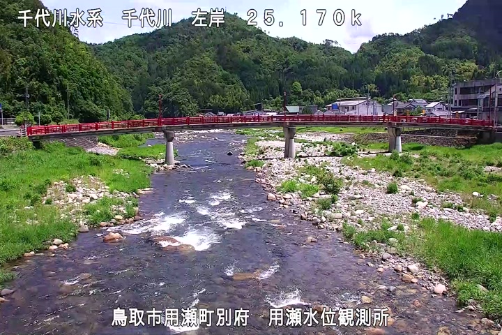 用瀬水位観測所