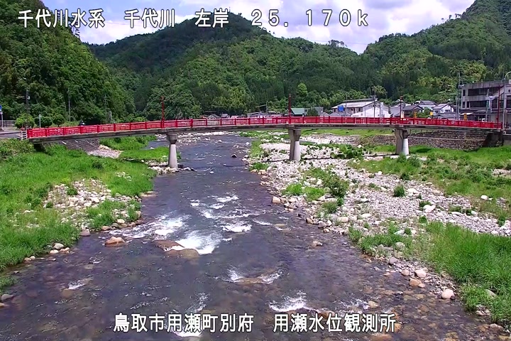 用瀬水位観測所