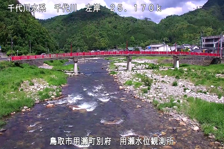 用瀬水位観測所