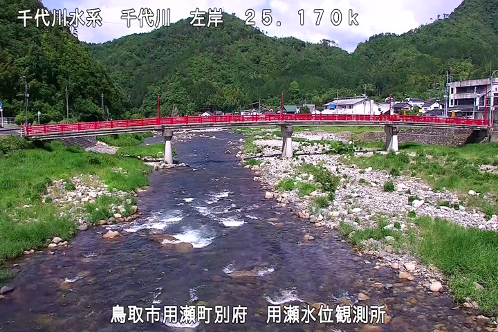 用瀬水位観測所