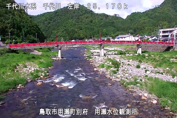 用瀬水位観測所