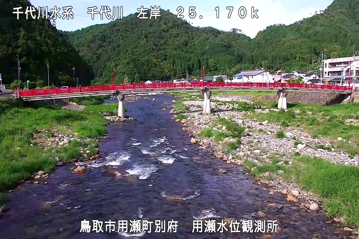 用瀬水位観測所