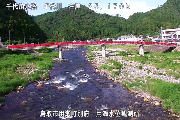 用瀬水位観測所