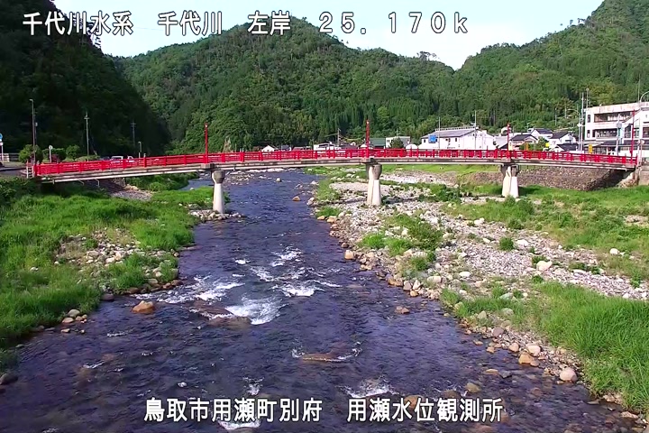 用瀬水位観測所