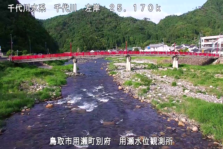 用瀬水位観測所