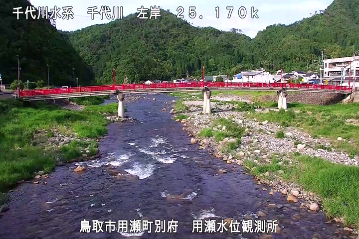 用瀬水位観測所