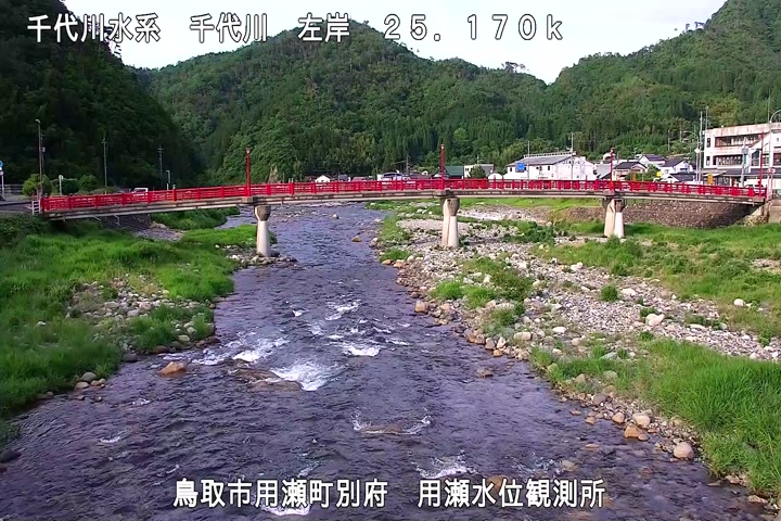 用瀬水位観測所