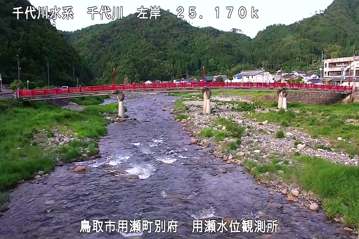 用瀬水位観測所