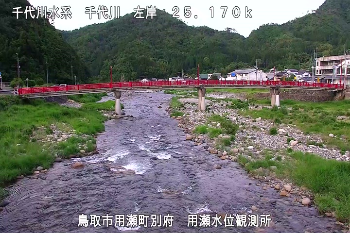 用瀬水位観測所