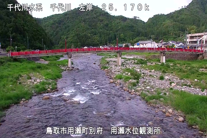 用瀬水位観測所