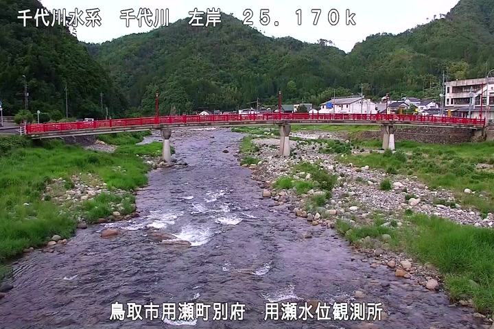 用瀬水位観測所