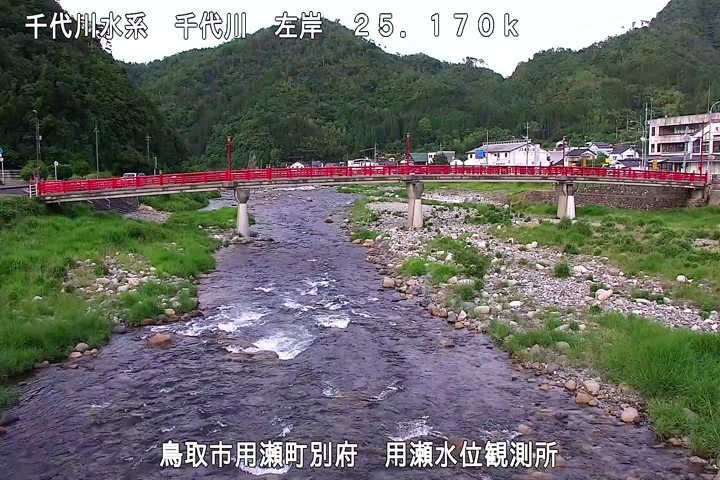 用瀬水位観測所