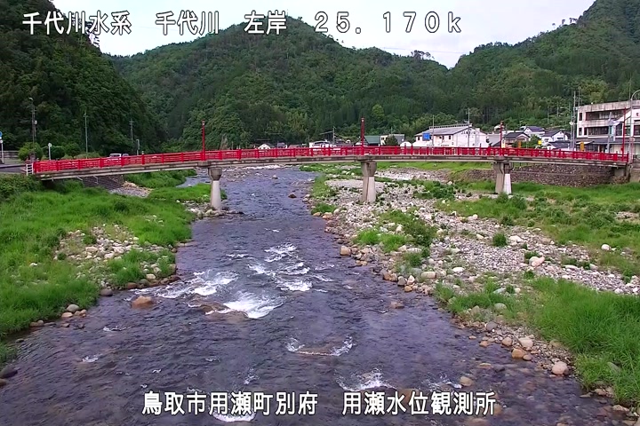 用瀬水位観測所