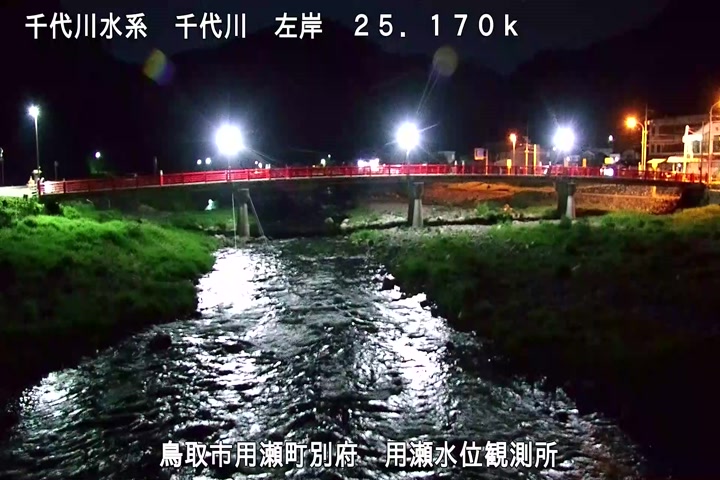用瀬水位観測所