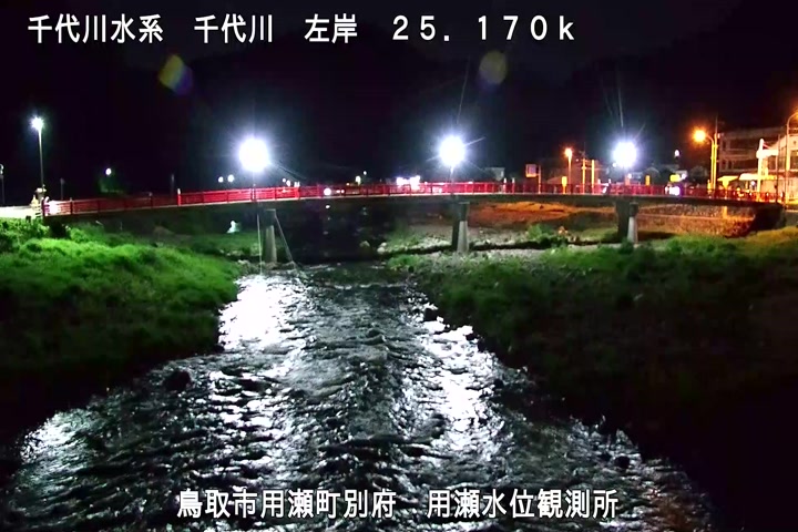 用瀬水位観測所