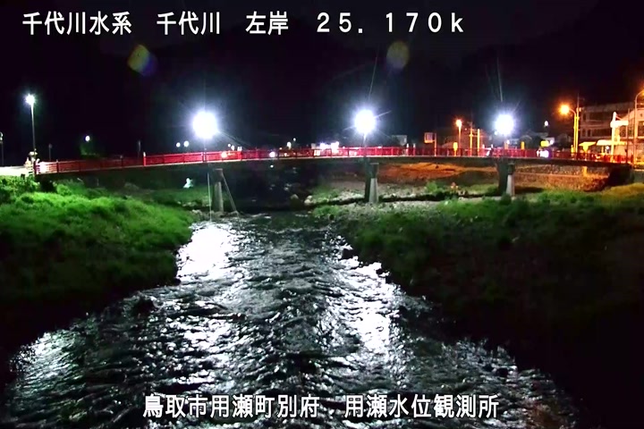 用瀬水位観測所