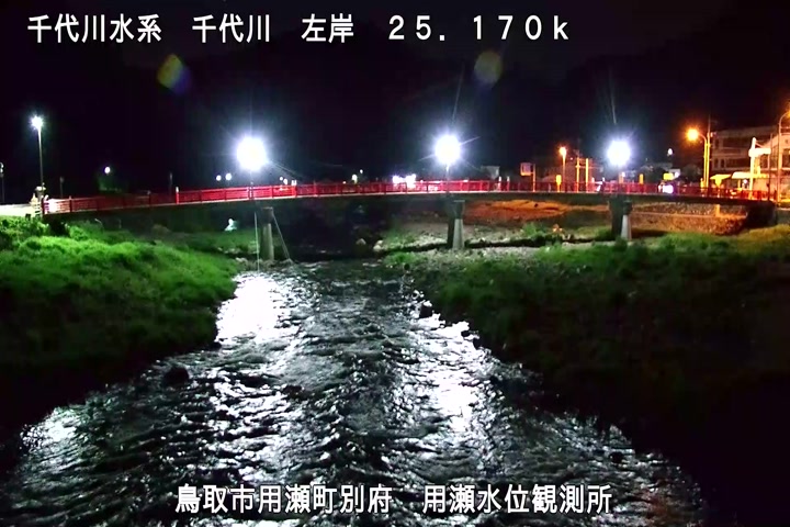 用瀬水位観測所