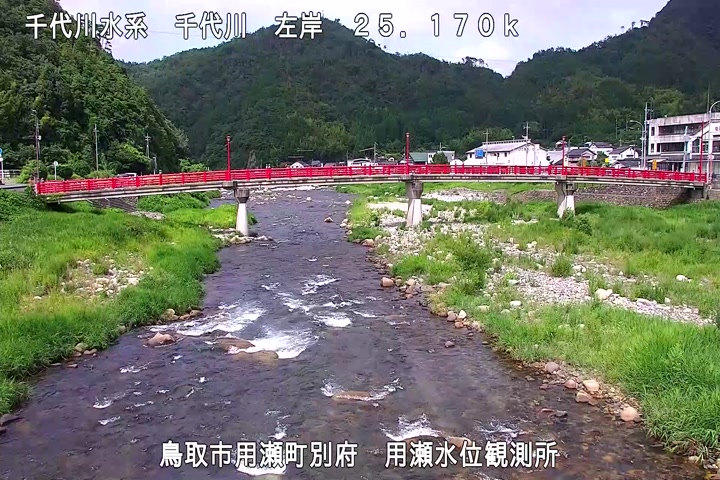 用瀬水位観測所