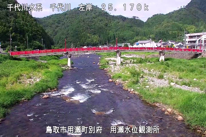 用瀬水位観測所