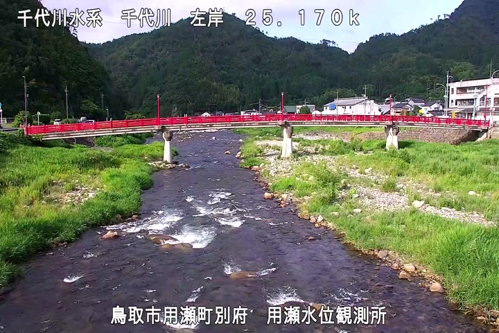 用瀬水位観測所