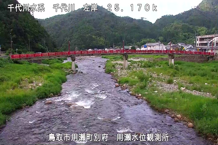 用瀬水位観測所