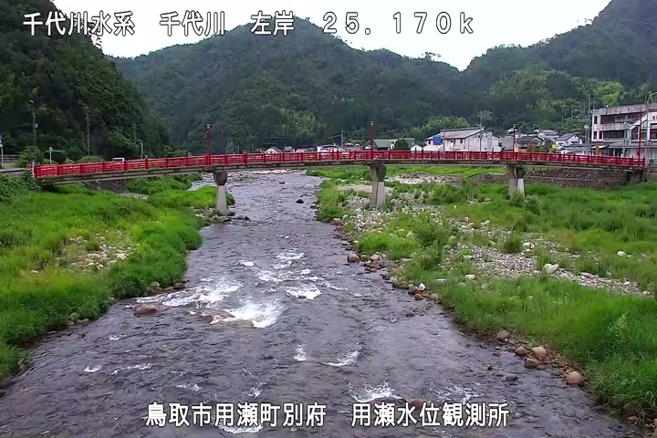 用瀬水位観測所