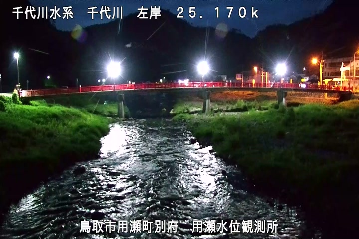 用瀬水位観測所