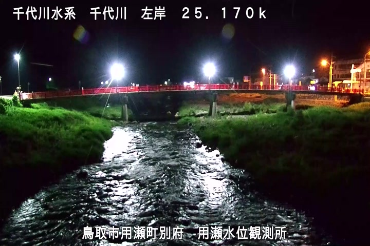 用瀬水位観測所