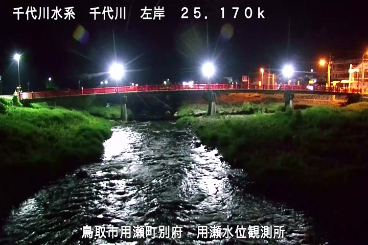 用瀬水位観測所