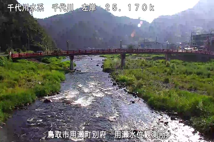用瀬水位観測所