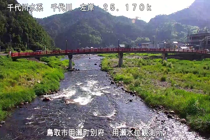 用瀬水位観測所