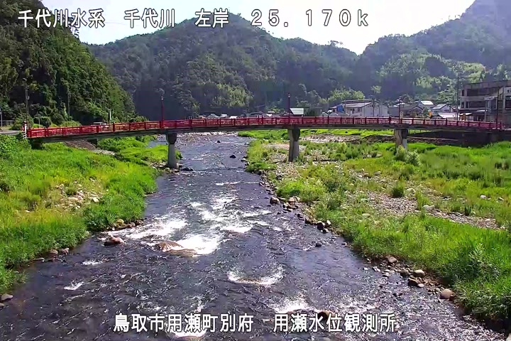 用瀬水位観測所
