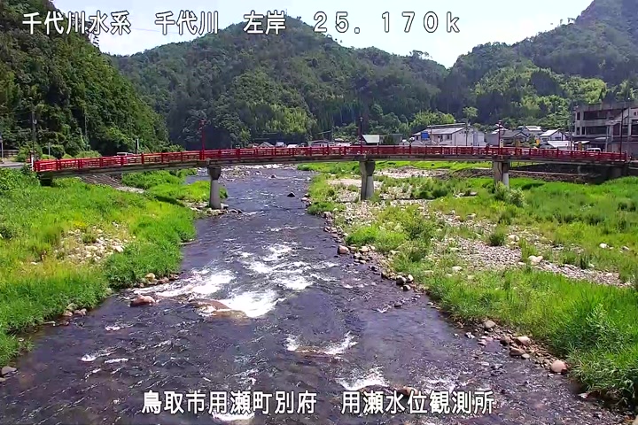 用瀬水位観測所
