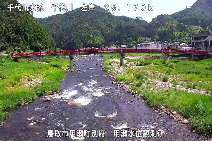用瀬水位観測所