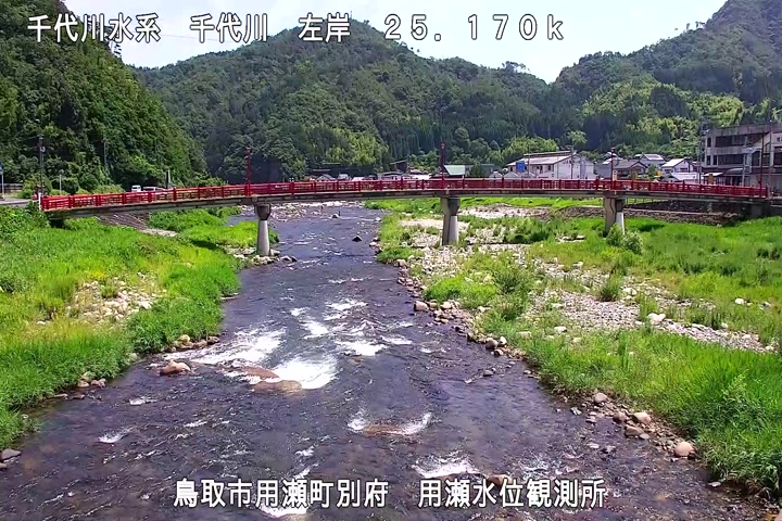 用瀬水位観測所
