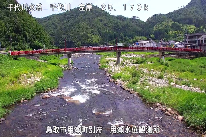 用瀬水位観測所