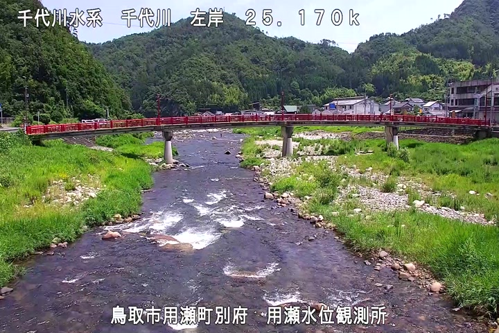 用瀬水位観測所