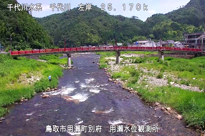用瀬水位観測所